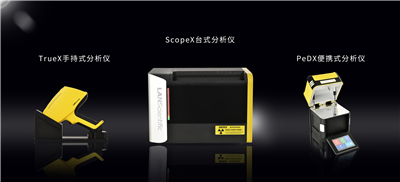 環保行動丨浪聲助推土壤防治與修復工作!